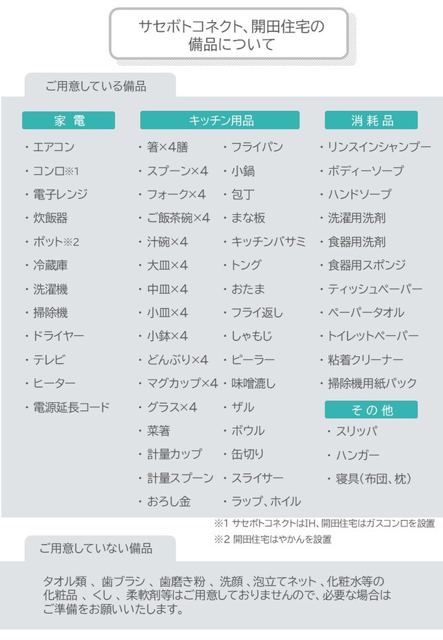 お試し住宅の備品リスト