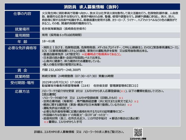 消防員 求人募集情報（抜粋）