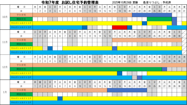 お試し住宅 空き状況