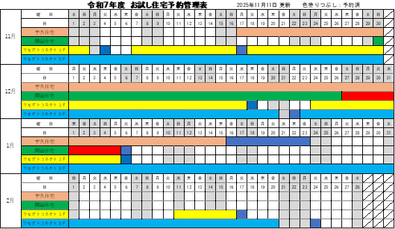 お試し住宅　空き状況