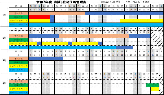 お試し住宅　空き状況