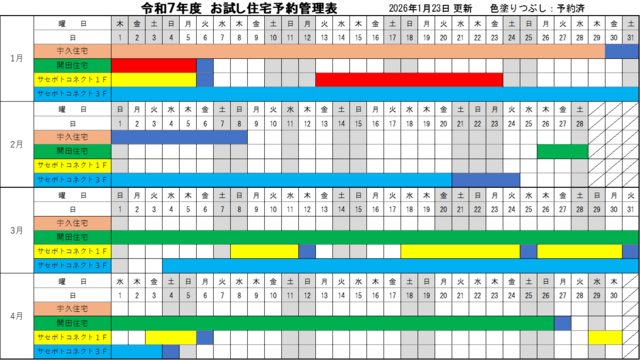 お試し住宅　空き状況
