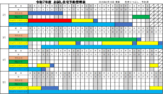 お試し住宅　空き状況