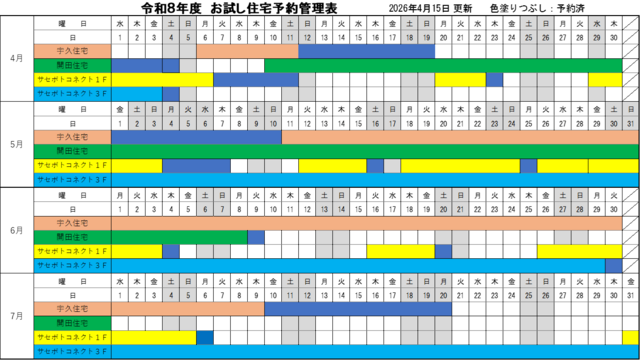お試し住宅　空き状況